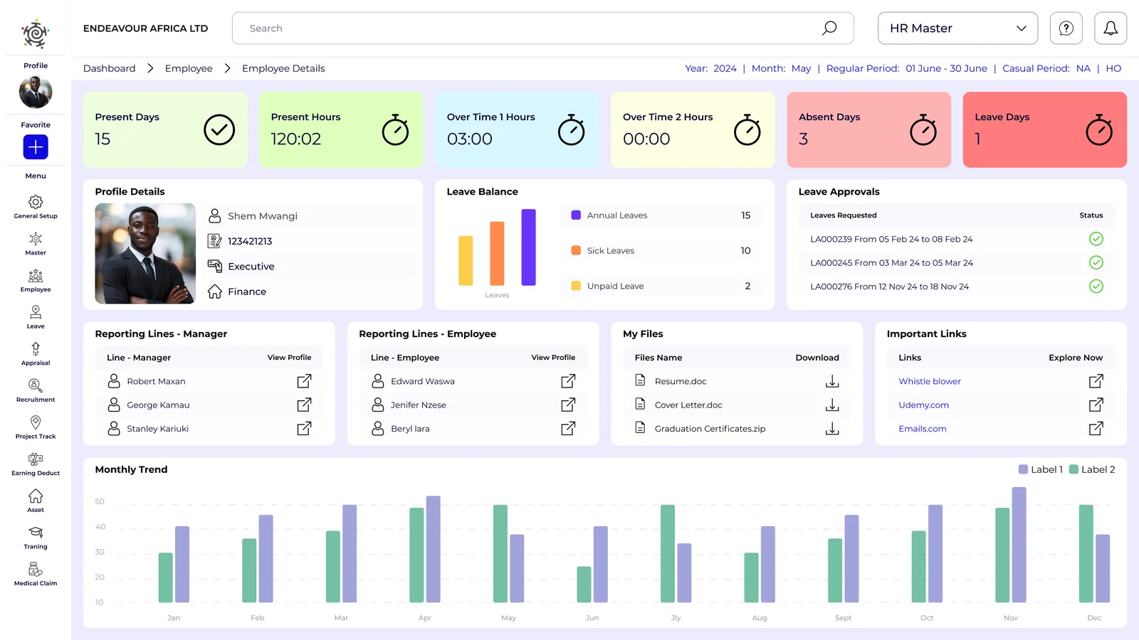 Employee dashboard