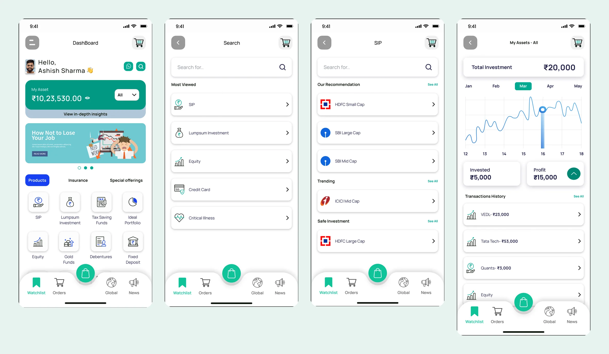 Dashboard, search, SIP picks and my assets