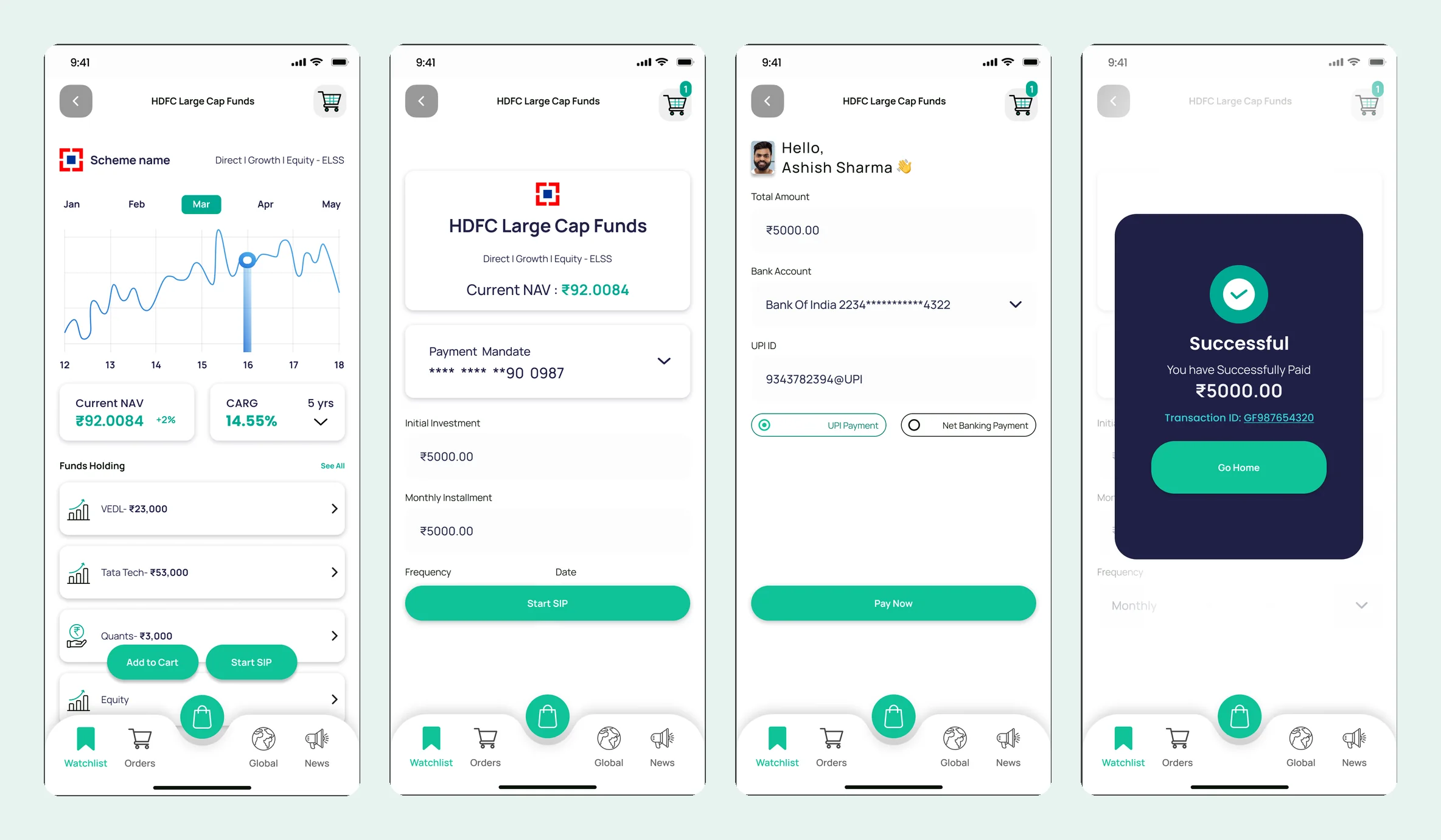 Fund detail → start SIP → pay → success