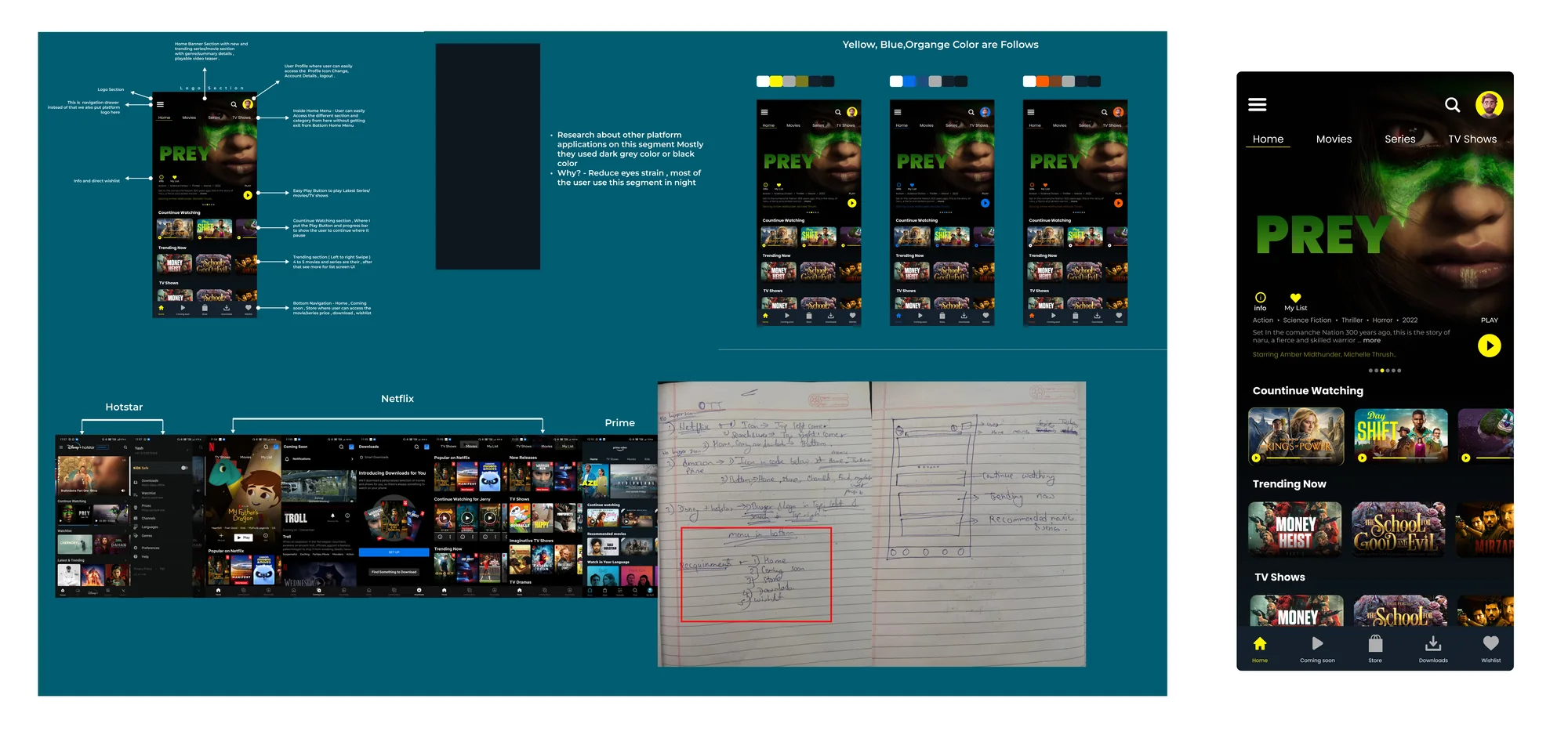 Research board: annotations, competitors, sketches, colour